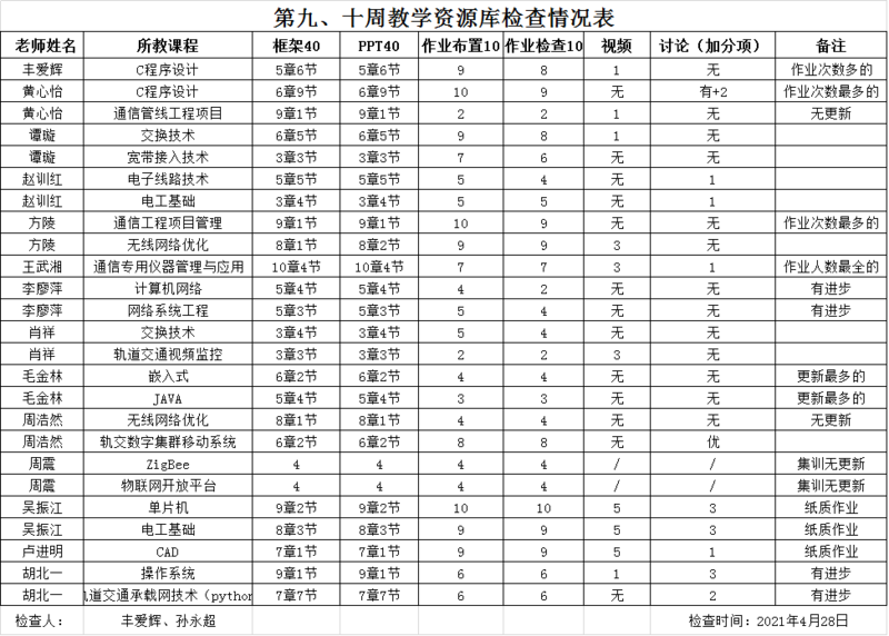 微信图片_20210516141802.png