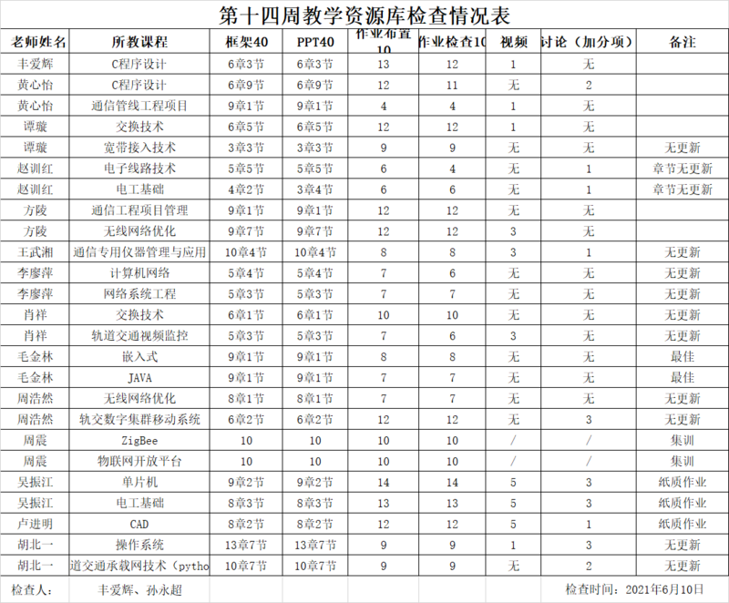 微信图片_20210616173347.png