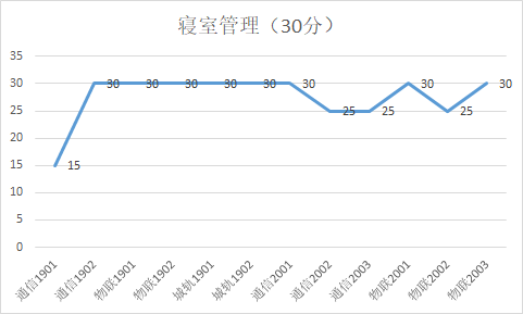1621230040993033887.png 微信图片_20210517133955.png